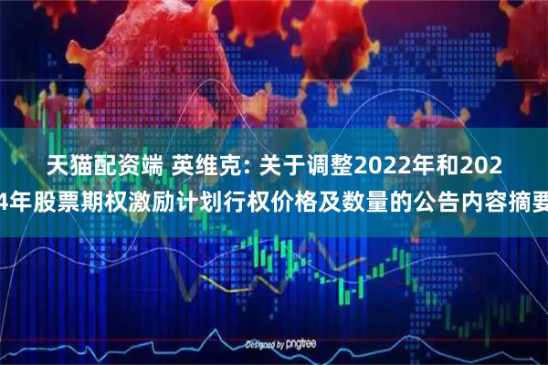天猫配资端 英维克: 关于调整2022年和2024年股票期权激励计划行权价格及数量的公告内容摘要